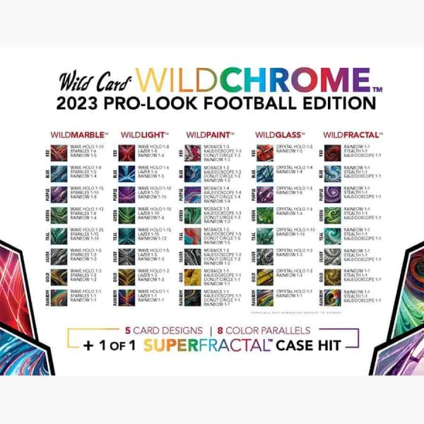 Wild Card - 2023 WildChrome Pro-Look American Football (NFL) - Hobby Box Discount