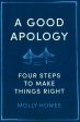 A Good Apology: Four Steps to Make Things Right Online Sale